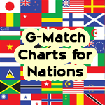 G-Match Charts for Nations