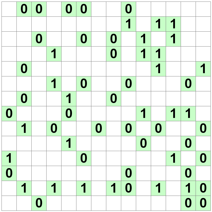 Number Logic Puzzles - Griddlers.net Number Logic Puzzles - Griddlers.net